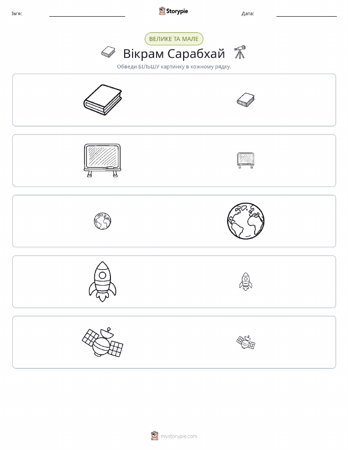 Сортування