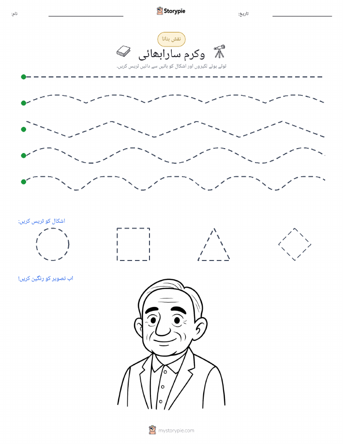 نقشہ بنانا