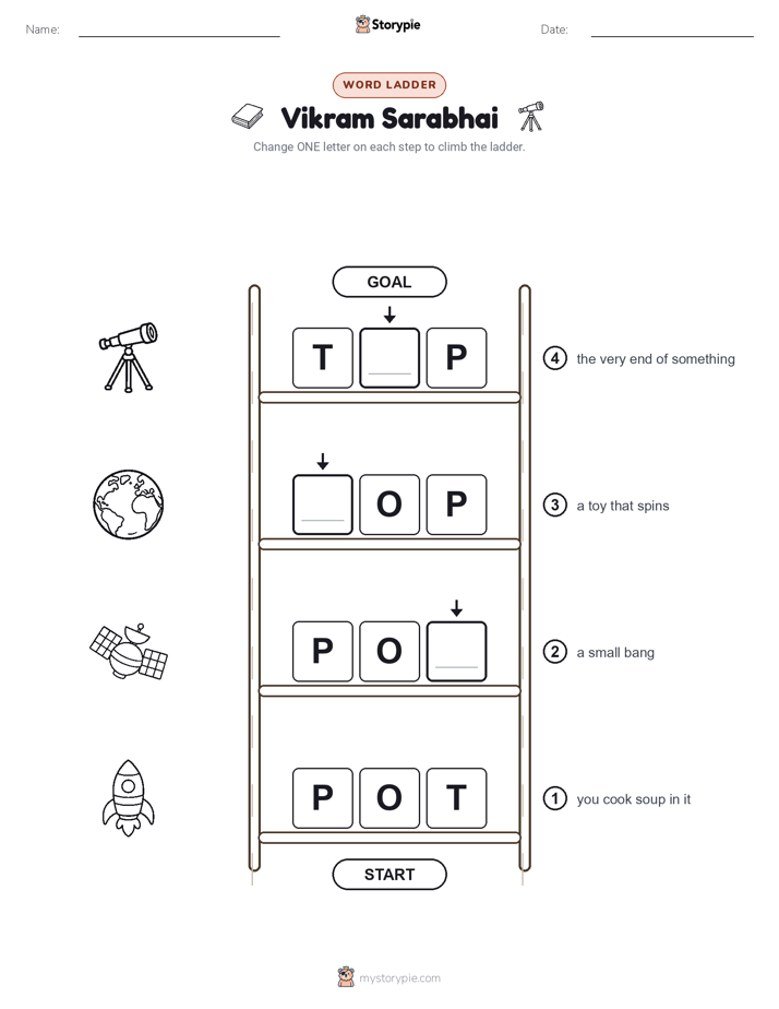 Word Ladder