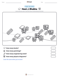 Homi J. Bhabha printable worksheet preview