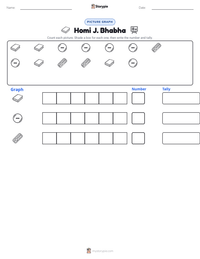 Homi J. Bhabha printable worksheet preview