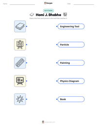 Homi J. Bhabha printable worksheet preview