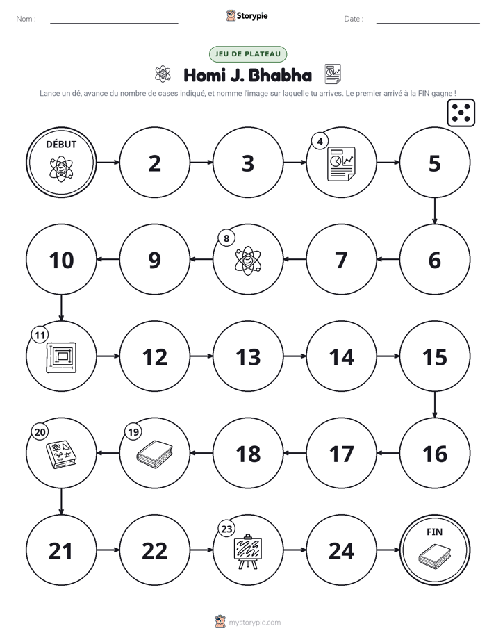 Jeu de Rouler & Avancer