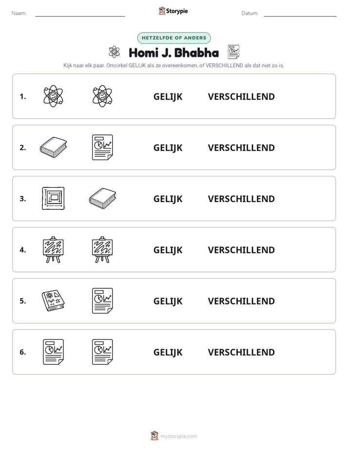 Zelfde of Verschillend