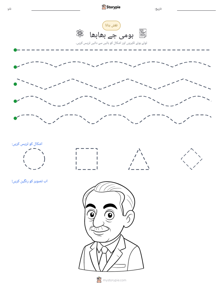 نقشہ بنانا