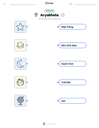 Xem trước tài liệu in sẵn Aryabhata