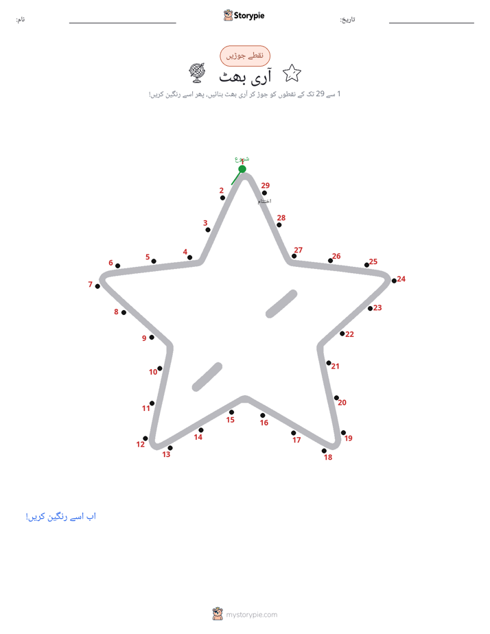 نقطے سے نقطے تک