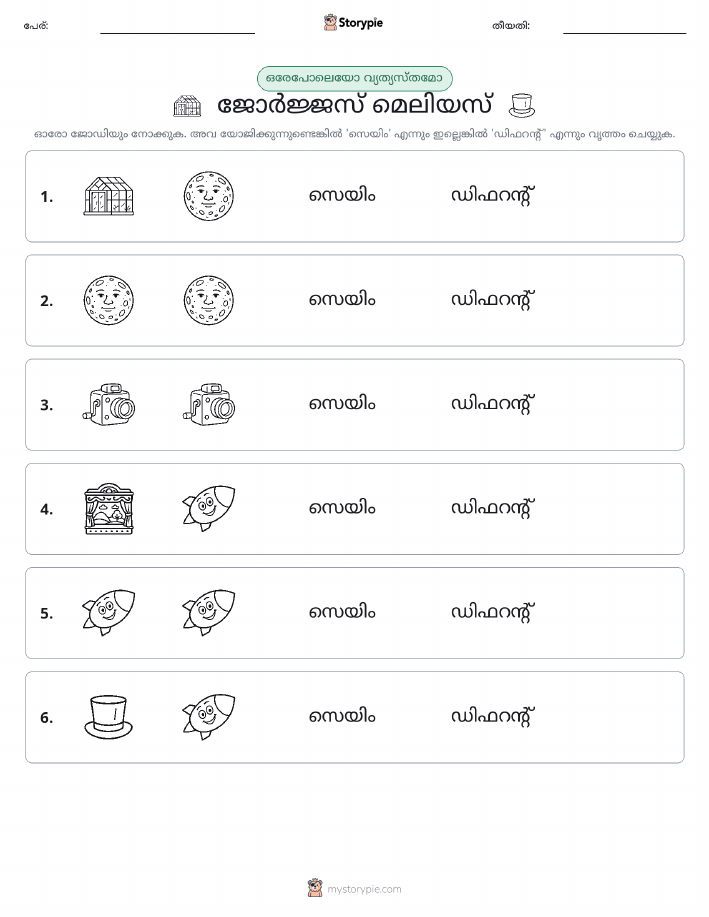 ഒന്നോ വ്യത്യാസമോ