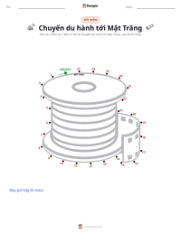 Xem trước tài liệu in sẵn Chuyến du hành tới Mặt Trăng