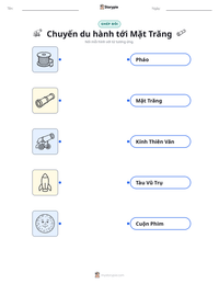 Xem trước tài liệu in sẵn Chuyến du hành tới Mặt Trăng