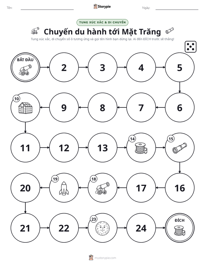 Trò Chơi Cuộn & Di Chuyển