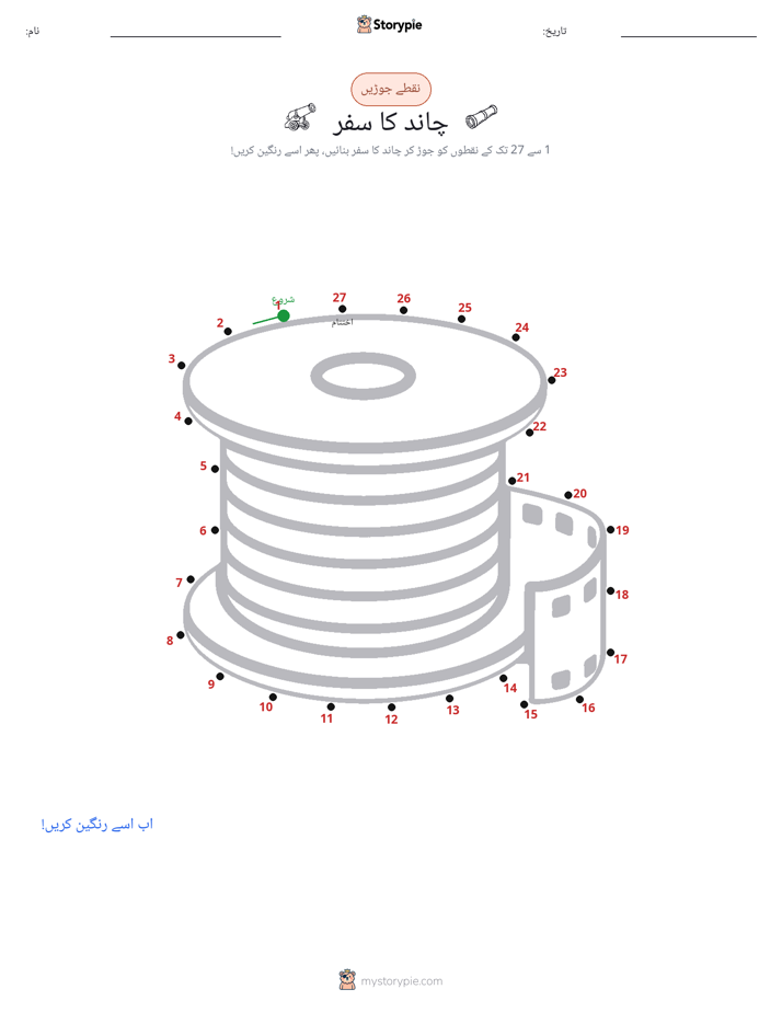نقطے سے نقطے تک