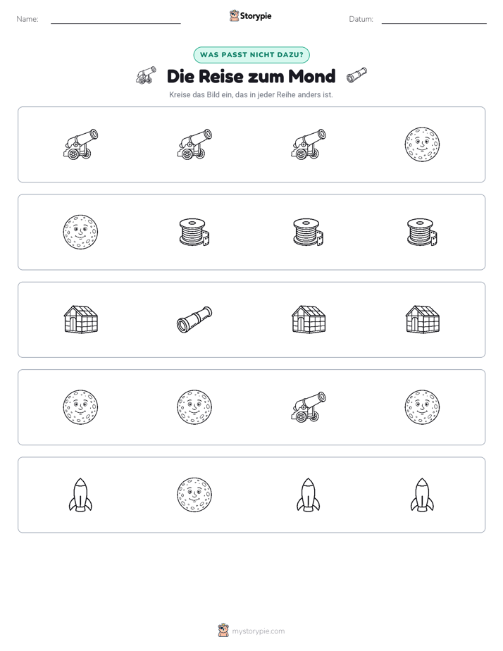 Das Andersartige