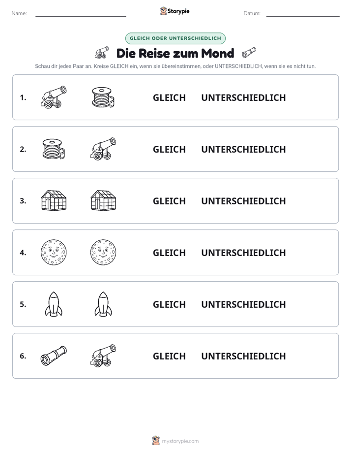 Gleich oder Anders