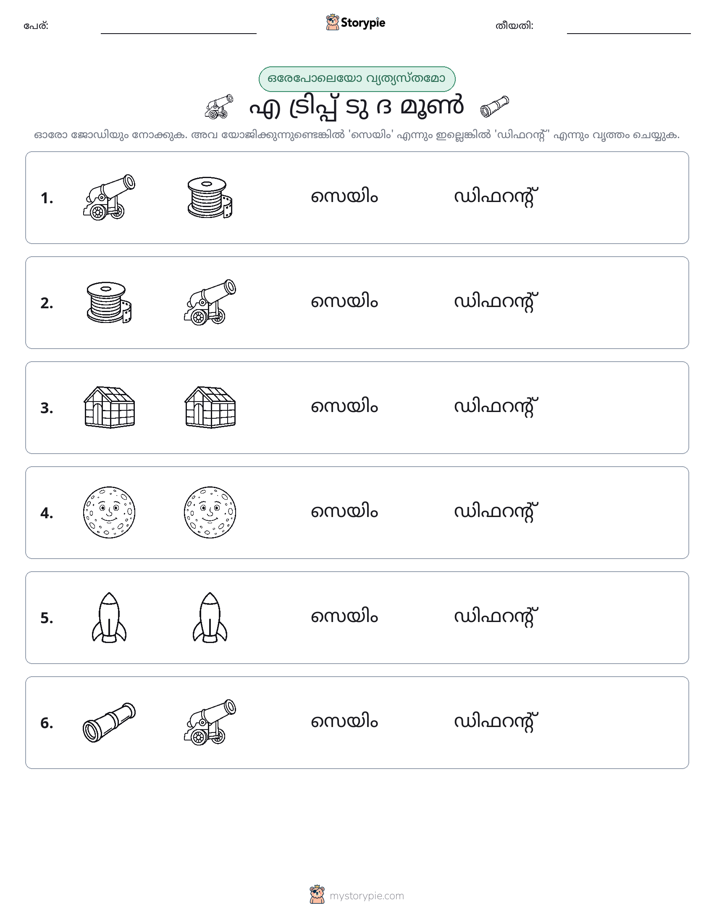 ഒന്നോ വ്യത്യാസമോ