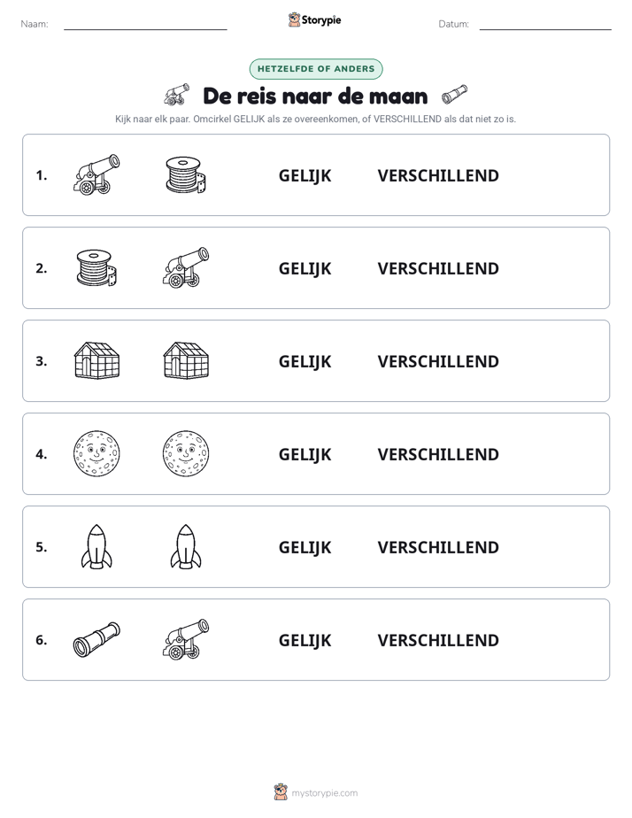 Zelfde of Verschillend