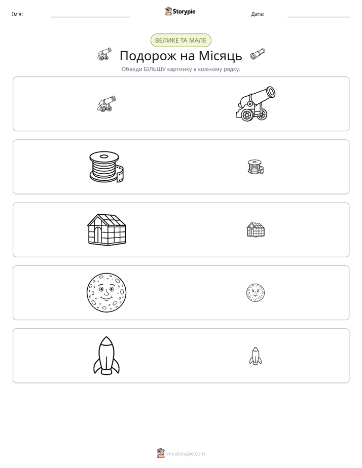 Сортування