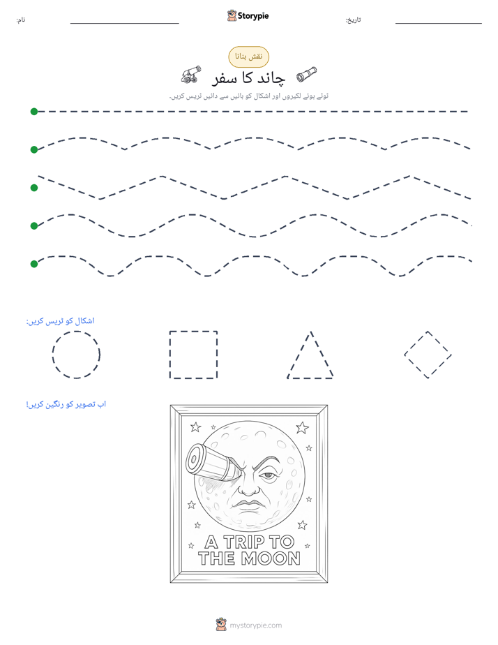 نقشہ بنانا