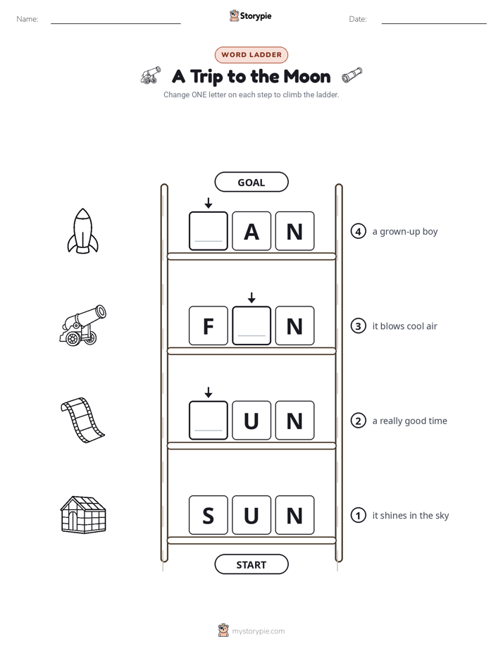 Word Ladder