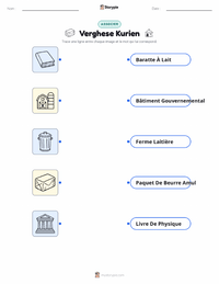 Feuille de travail imprimable Verghese Kurien pour les enfants
