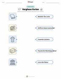 Folha de atividades imprimível Verghese Kurien para crianças