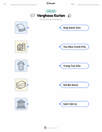 Xem trước tài liệu in sẵn Verghese Kurien