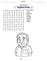 Aperçu de la feuille de travail imprimable Verghese Kurien