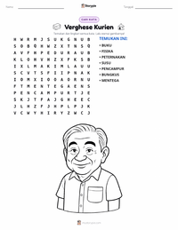 Prabaca lembar kerja cetak Verghese Kurien