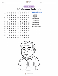 Anteprima della scheda stampabile di Verghese Kurien