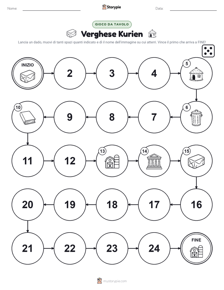 Gioco di Ruolo & Movimento