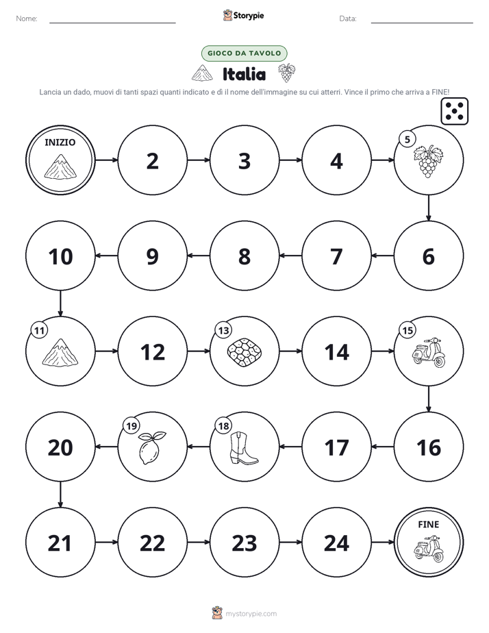Gioco di Ruolo & Movimento