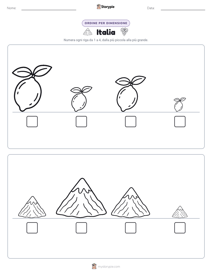Ordine di Dimensione