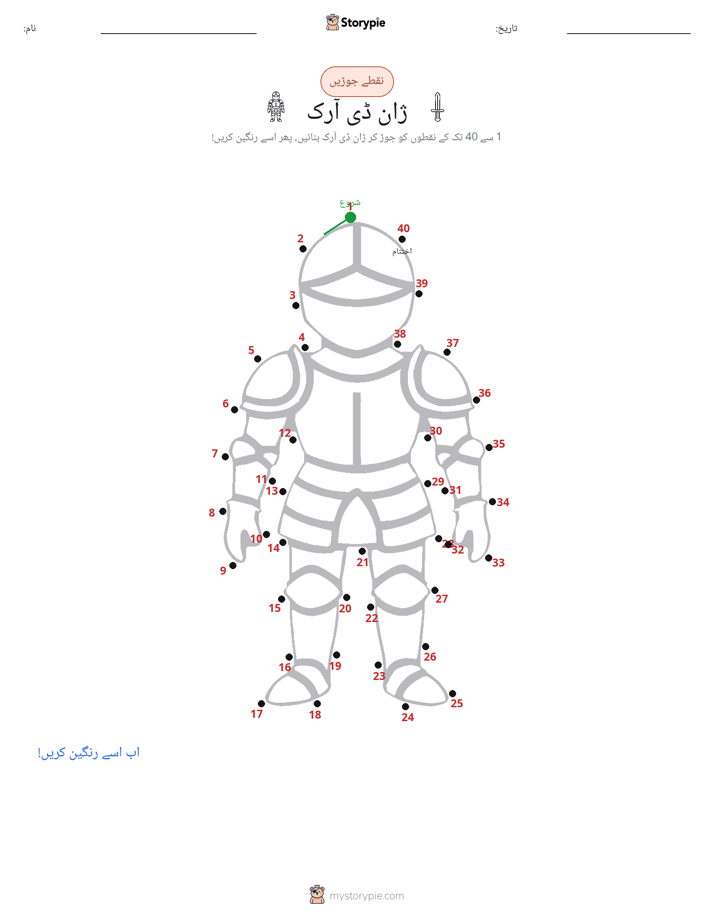 نقطے سے نقطے تک