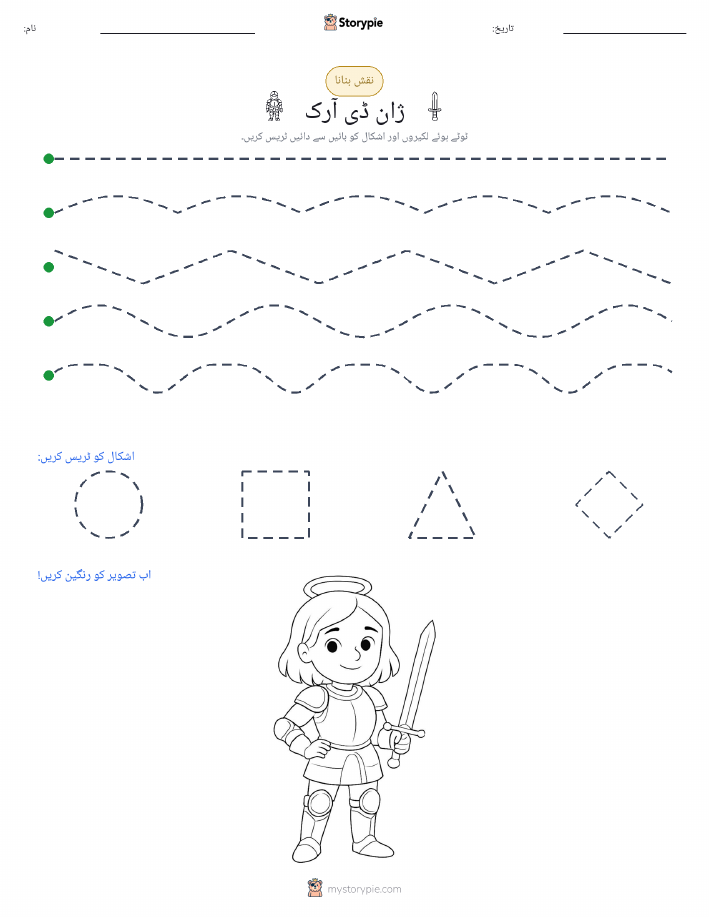 نقشہ بنانا