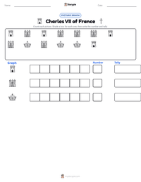 Charles VII of France printable worksheet preview