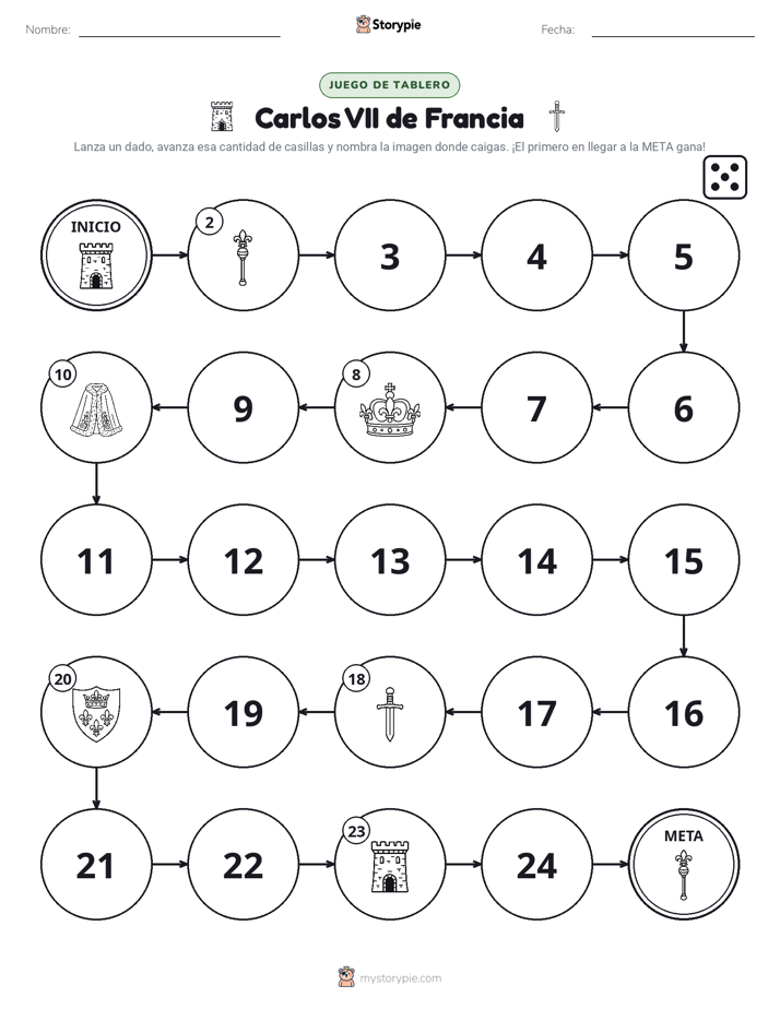 Juego de Rueda y Avanza