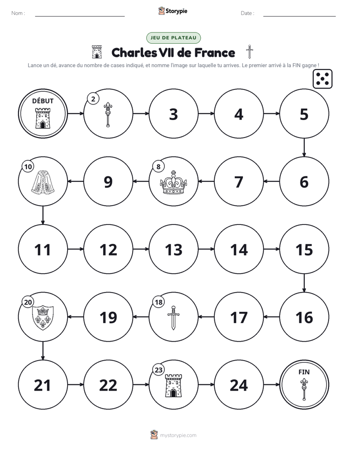 Jeu de Rouler & Avancer