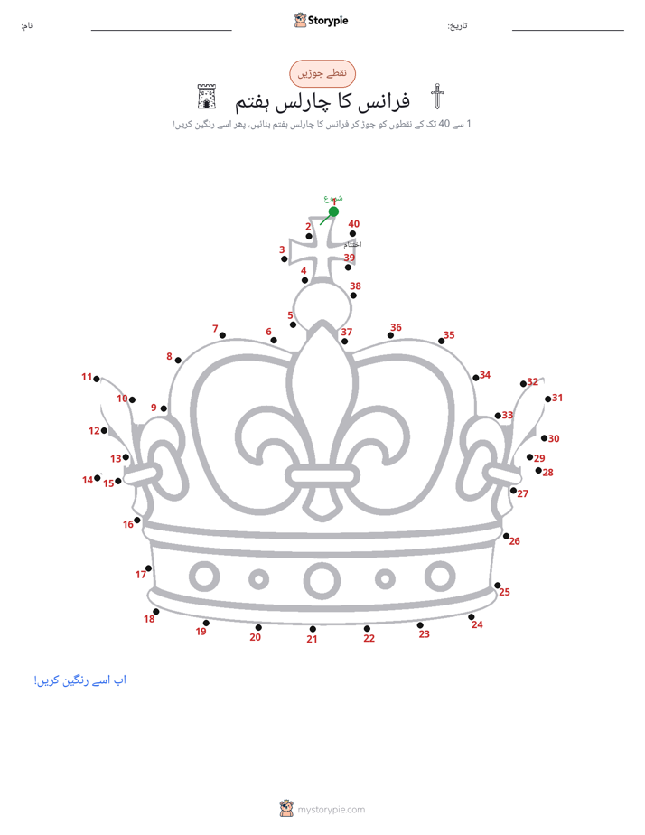 نقطے سے نقطے تک