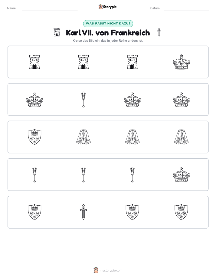 Das Andersartige