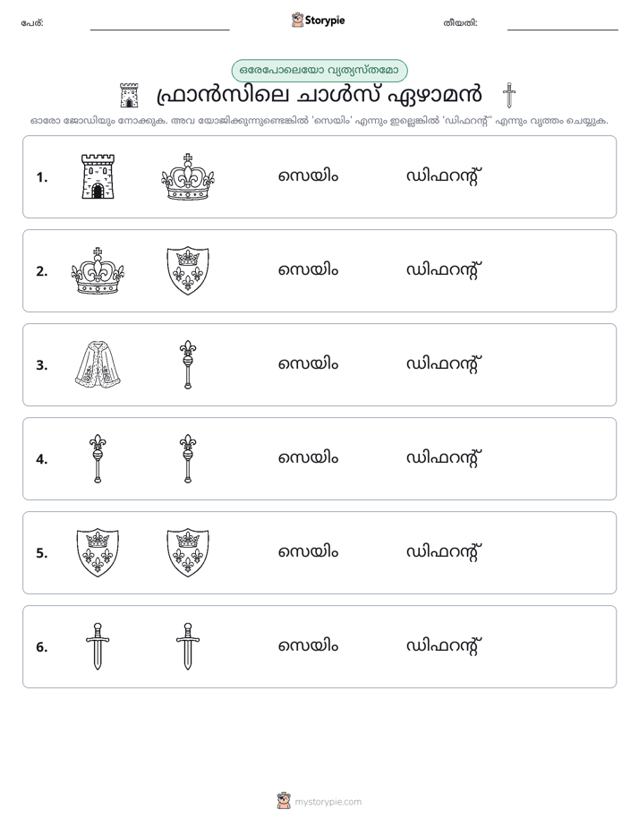ഒന്നോ വ്യത്യാസമോ