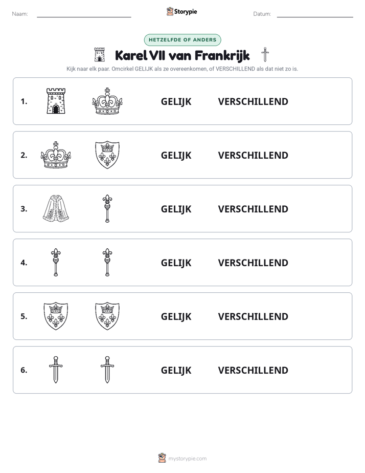 Zelfde of Verschillend
