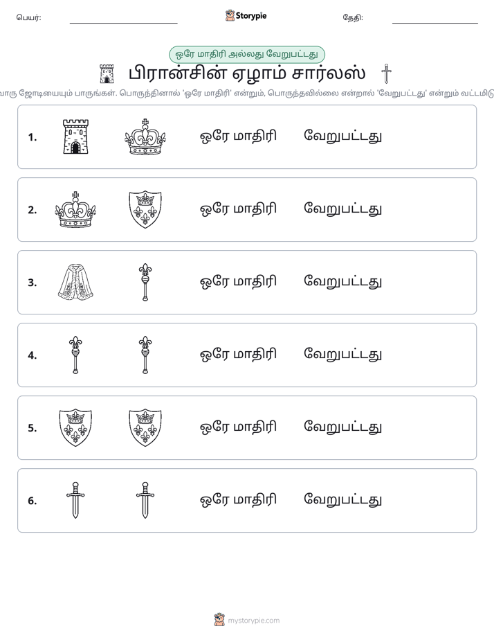 அதே அல்லது மாறுபட்டது