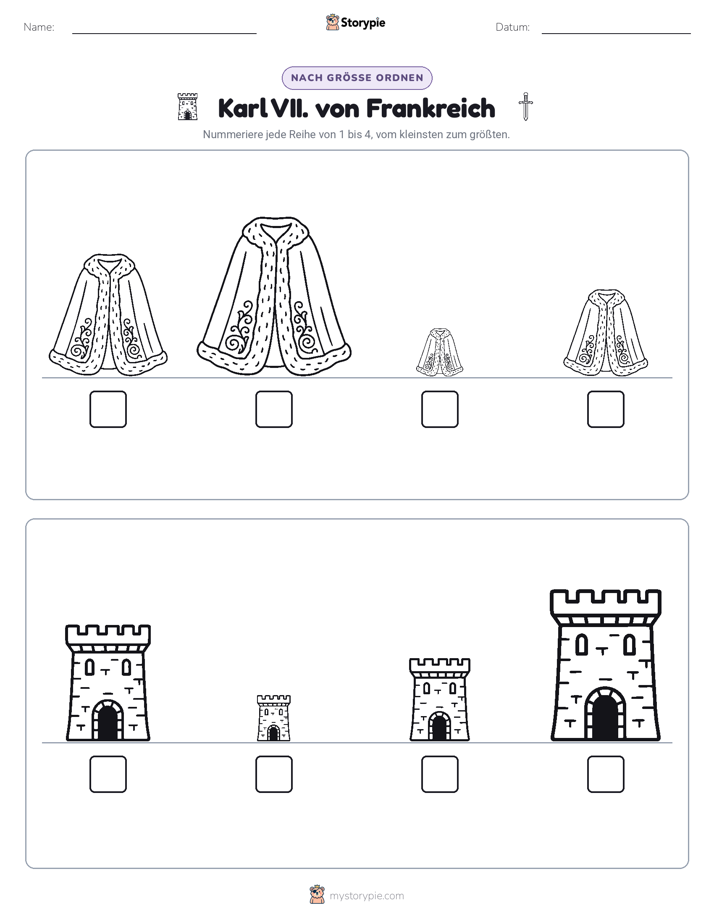 Größenordnung