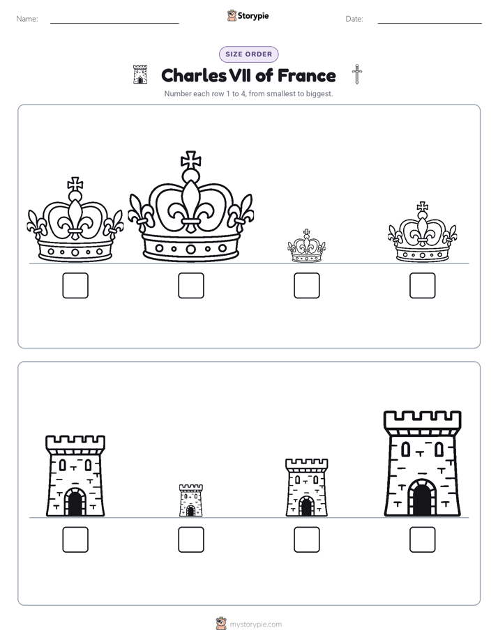 Size Order