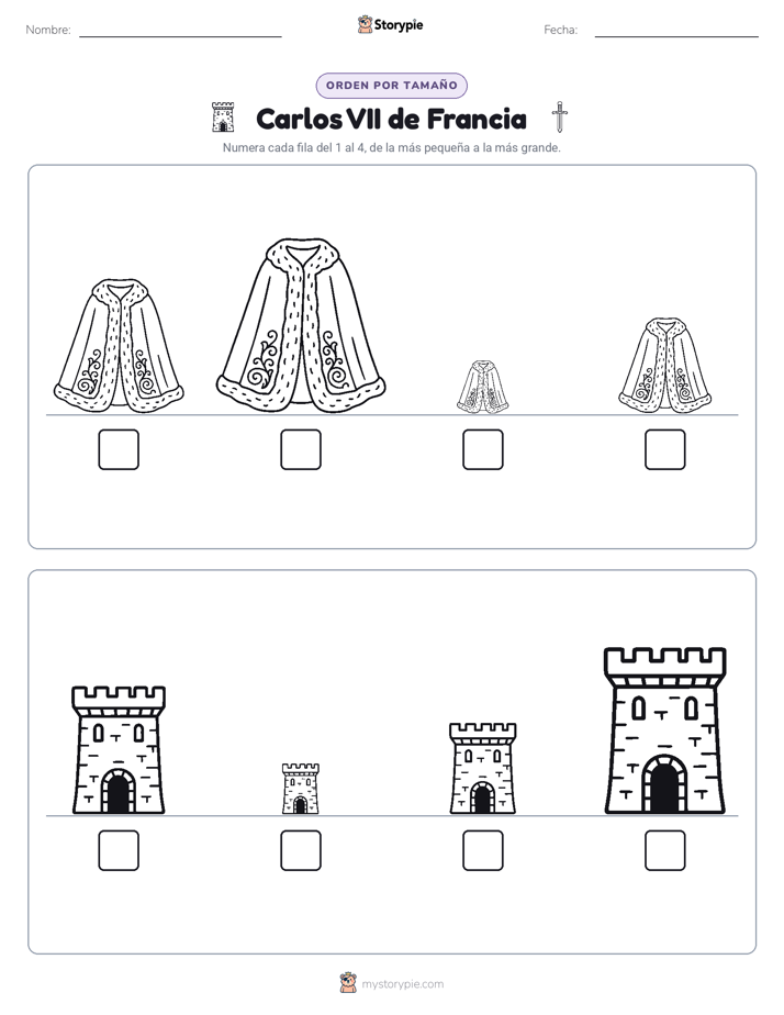 Orden de Tamaños