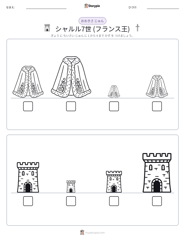 サイズ順