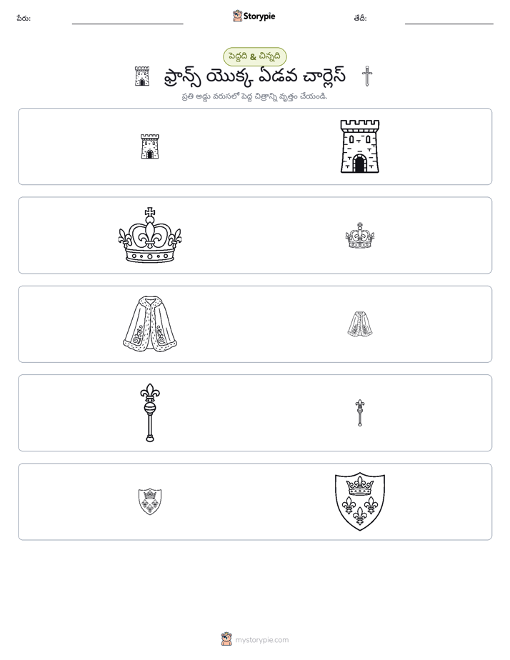 వర్గీకరణ
