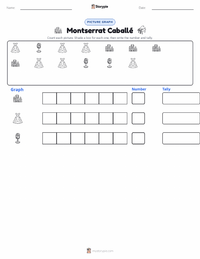 Montserrat Caballé printable worksheet preview