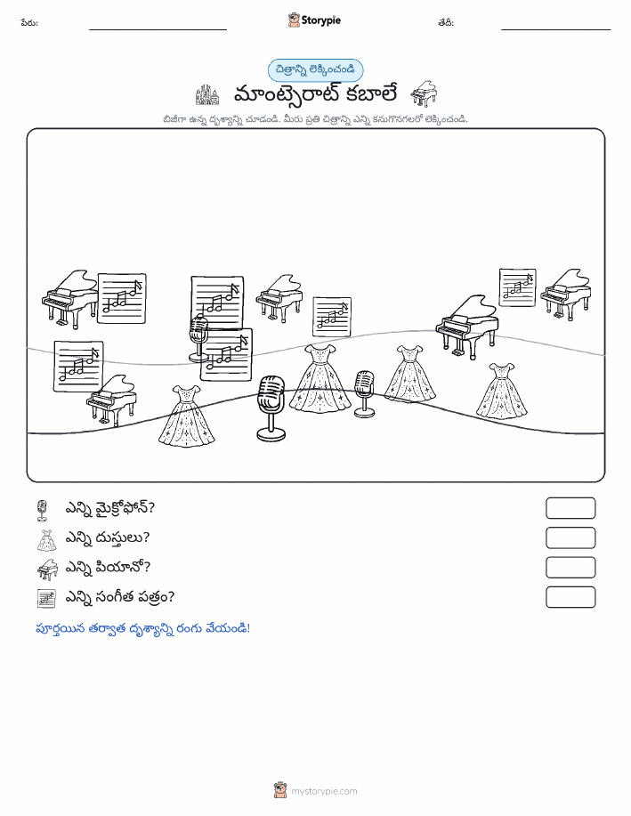 ఎణువుల దృశ్యం