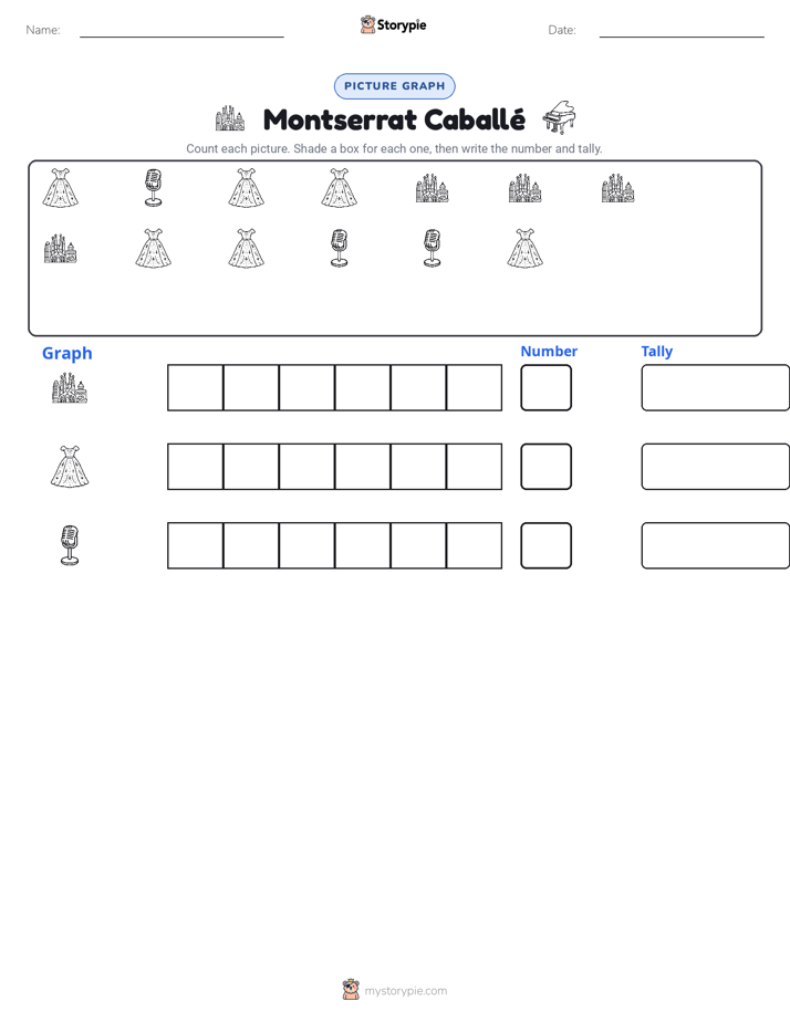 Count & Graph